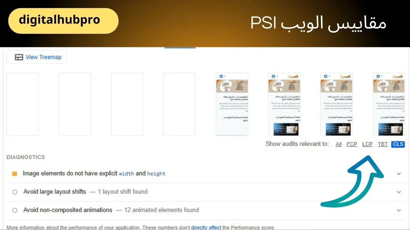 أهمية تحسين محركات البحث التقنية (Technical SEO)2025 4 مقاييس الويب PSI