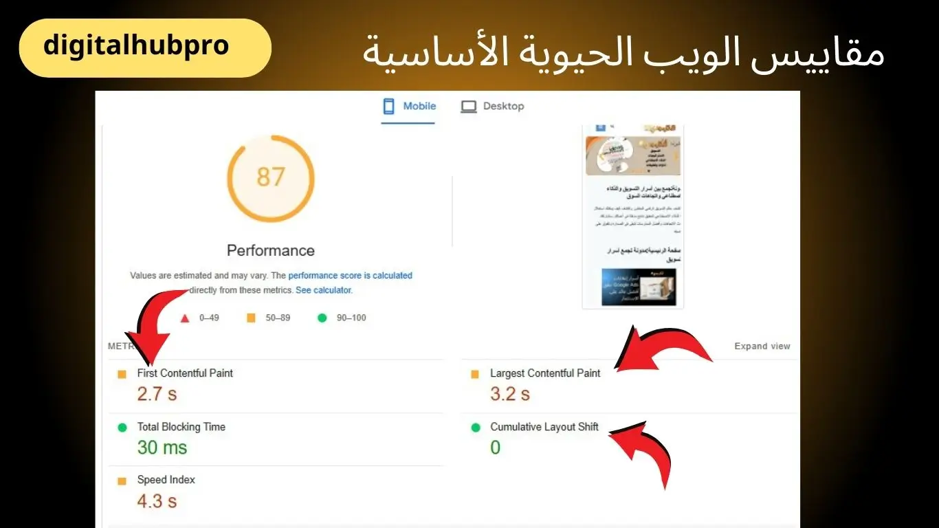 أهمية تحسين محركات البحث التقنية (Technical SEO)2025 3 مقاييس الويب الحيوية الأساسية