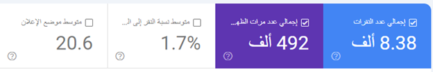 على نجار: كيف حققنا 3 نتائج في الصفحة الأولى مع خفض تكلفة الإعلان 12 تحليل جوجل سيرش كونسل لاكاديمية على نجار