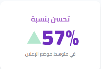 على نجار: كيف حققنا 3 نتائج في الصفحة الأولى مع خفض تكلفة الإعلان 10 تحسن بنسبة في متوسط موضع الإعلان