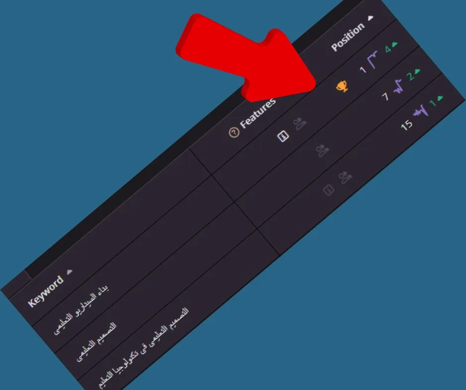 نتائج في الصفحة الأولى