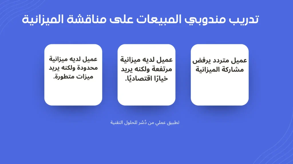 أساسيات نجاح المبيعات B2B: هل تريد مبيعات أسرع وأذكى؟ جرب استراتيجية BANT الآن 2 تدريب مندوبي المبيعات على مناقشة الميزانية