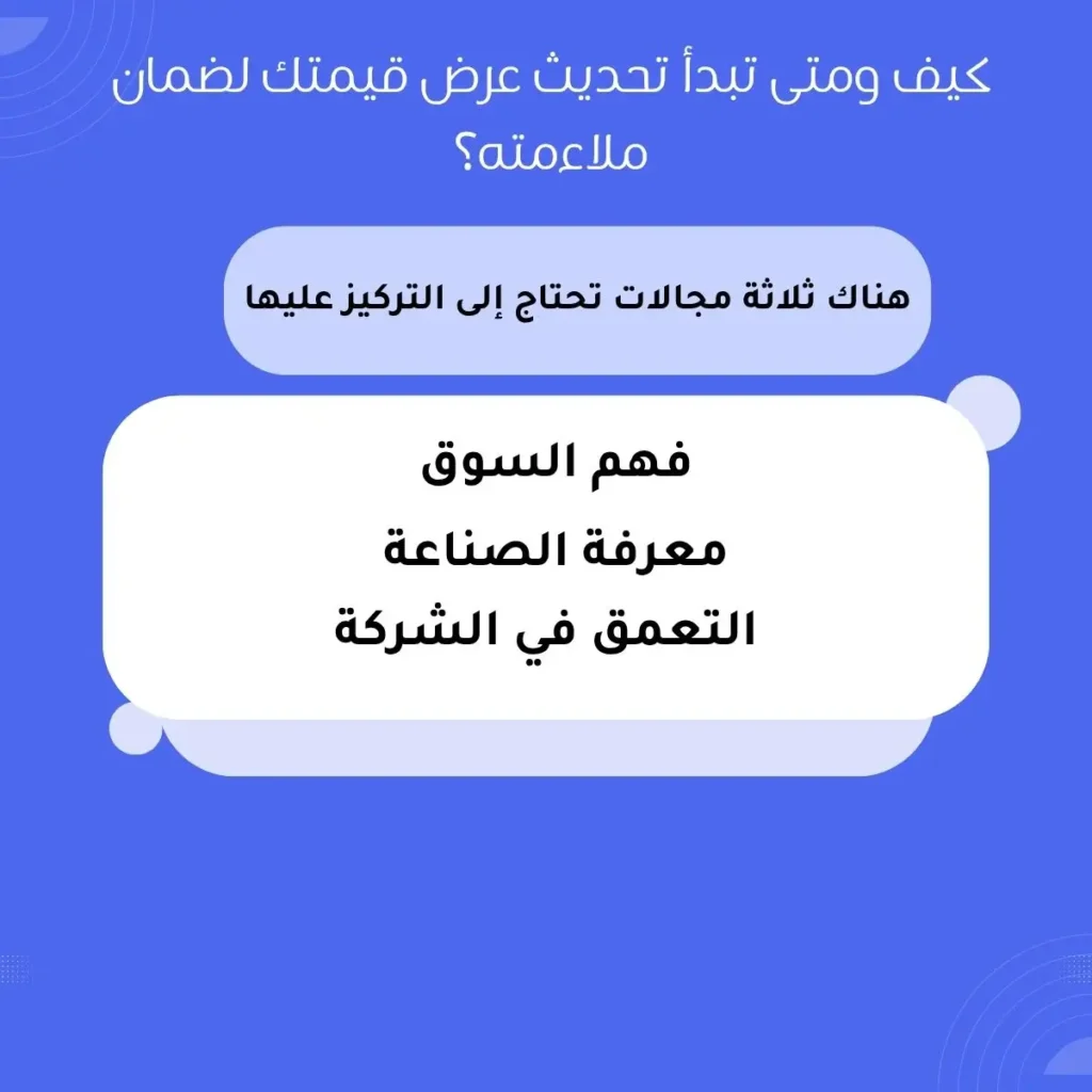 عرض القيمة المتطور: سر البقاء في صدارة المبيعات 2 تحديث عرض القيمة