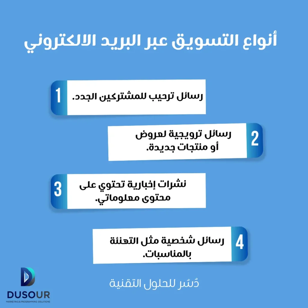 أنواع التسويق غبر البريد الالكتروني