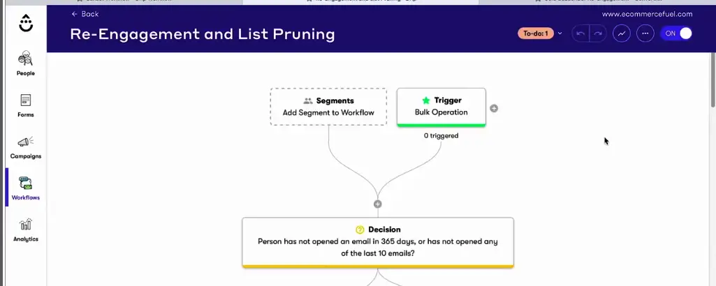 توضيح الغاء الاشتراك فى البريد عبر Drip
