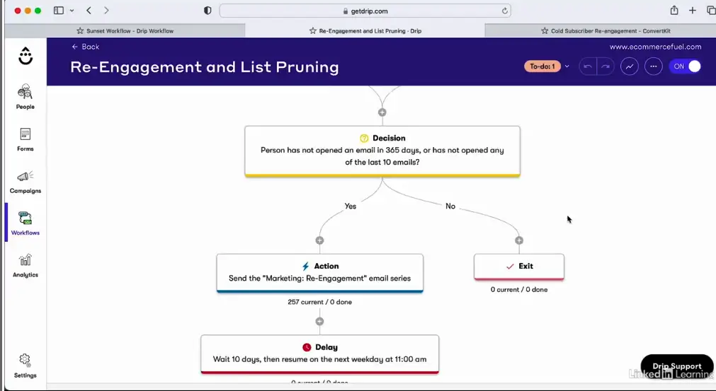 توضيح 2الغاء الاشتراك فى البريد عبر Drip