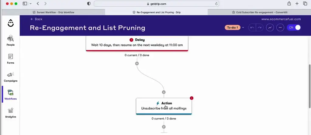 توضيح 3 الغاء الاشتراك فى البريد عبر Drip