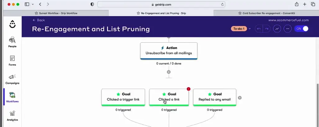 توضيح 4 الغاء الاشتراك فى البريد عبر Drip
