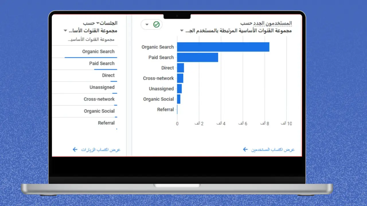 إحصائيات Google Analytics تظهر تفوق البحث العضوي (Organic Search)
