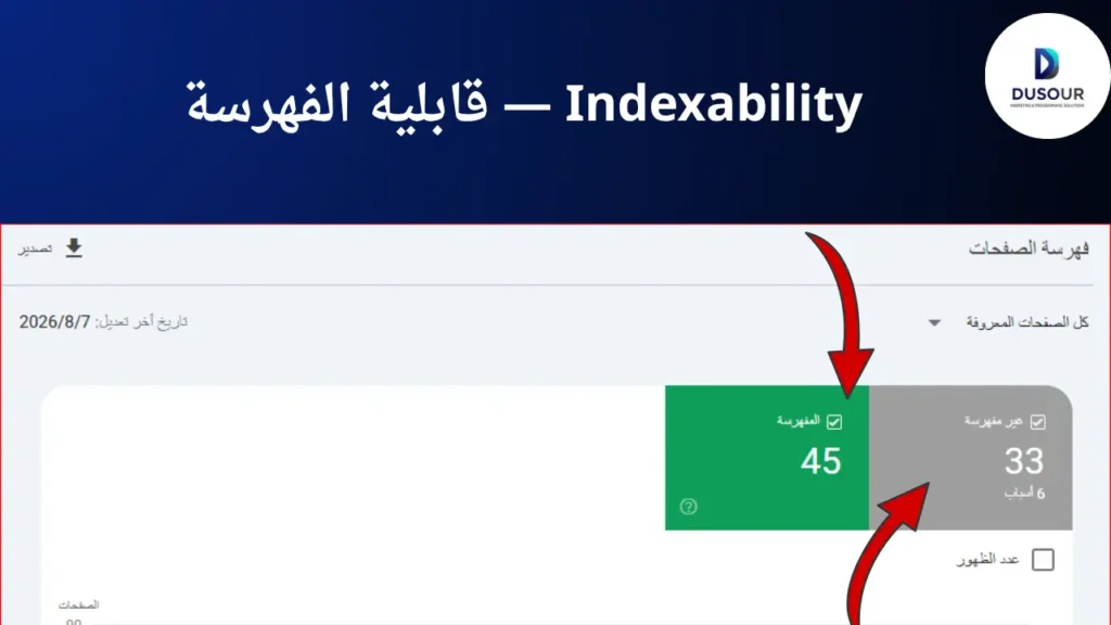 Indexability — قابلية الفهرسة