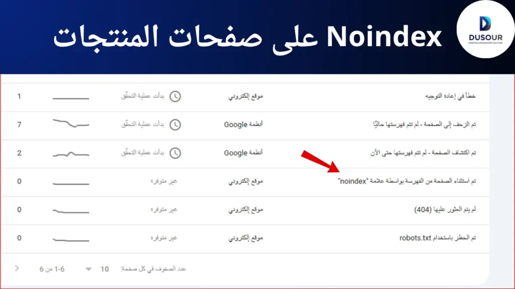 Noindex على صفحات المنتجات