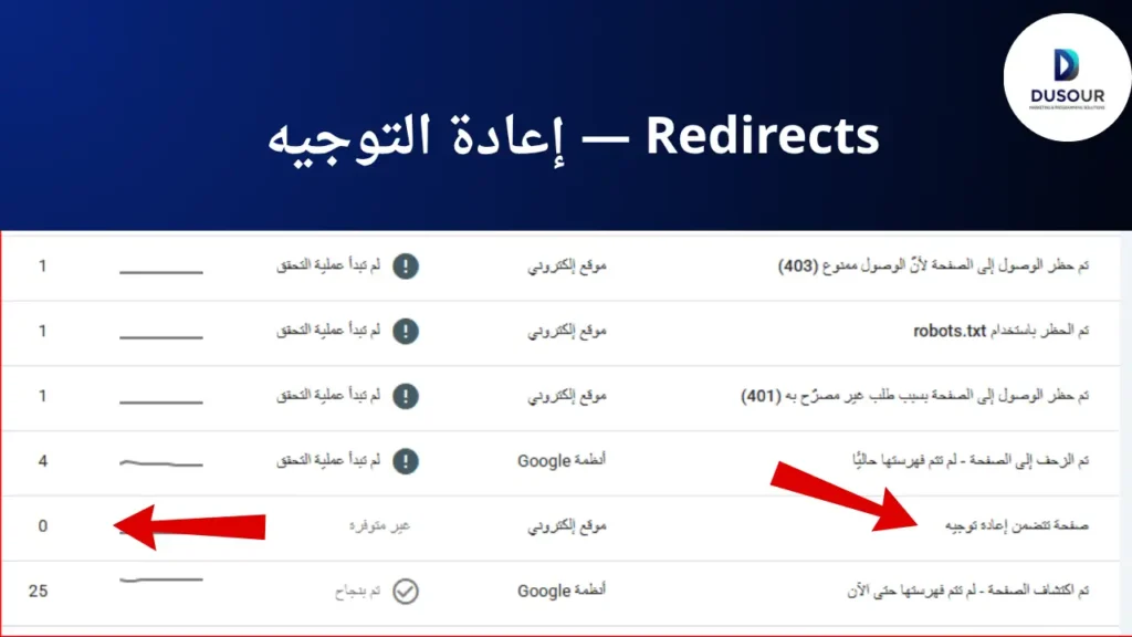 Redirects — إعادة التوجيه