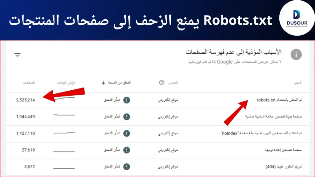 _Robots.txt يمنع الزحف إلى صفحات المنتجات