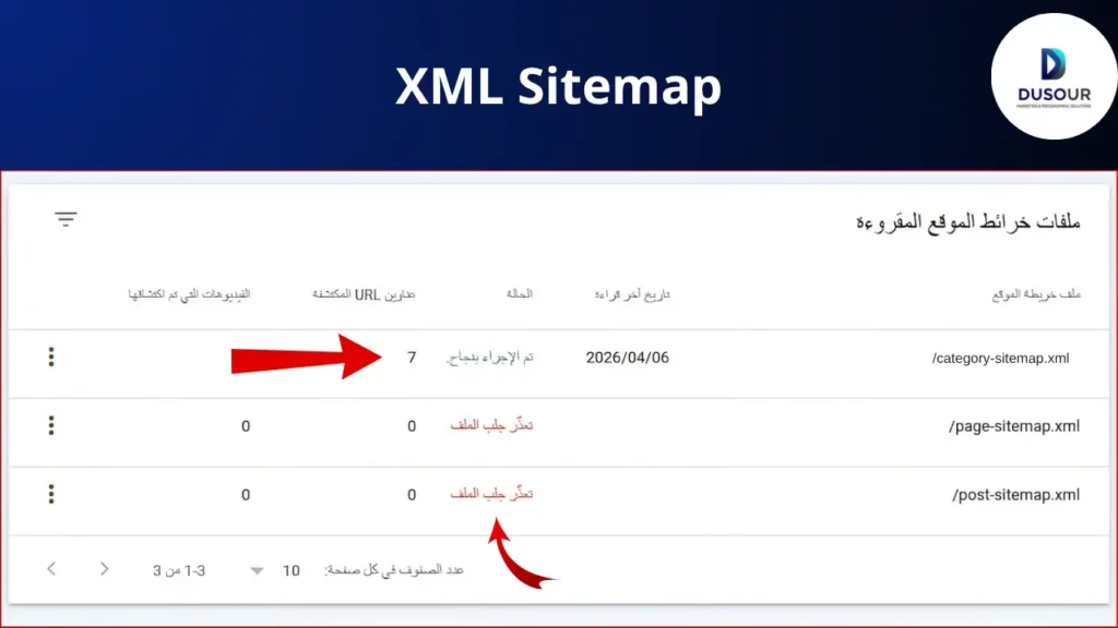 تدقيق XML Sitemap