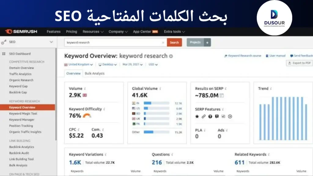 بحث الكلمات المفتاحية SEO