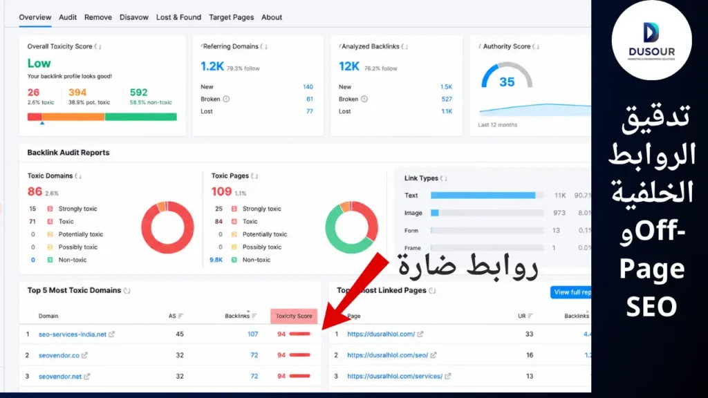 تدقيق الروابط الخلفية وOff Page SEO