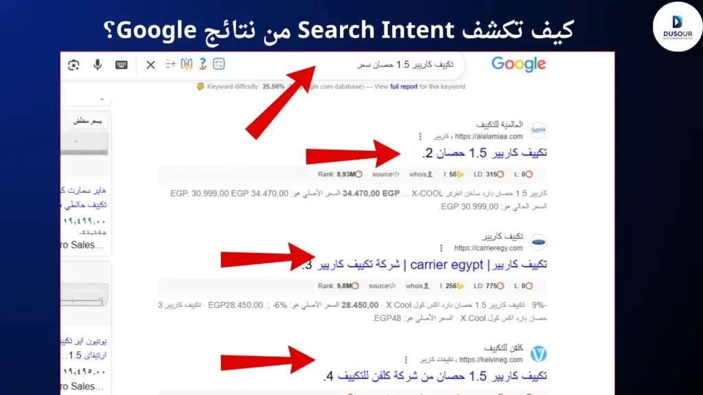 كيف تكشف Search Intent من نتائج Google؟