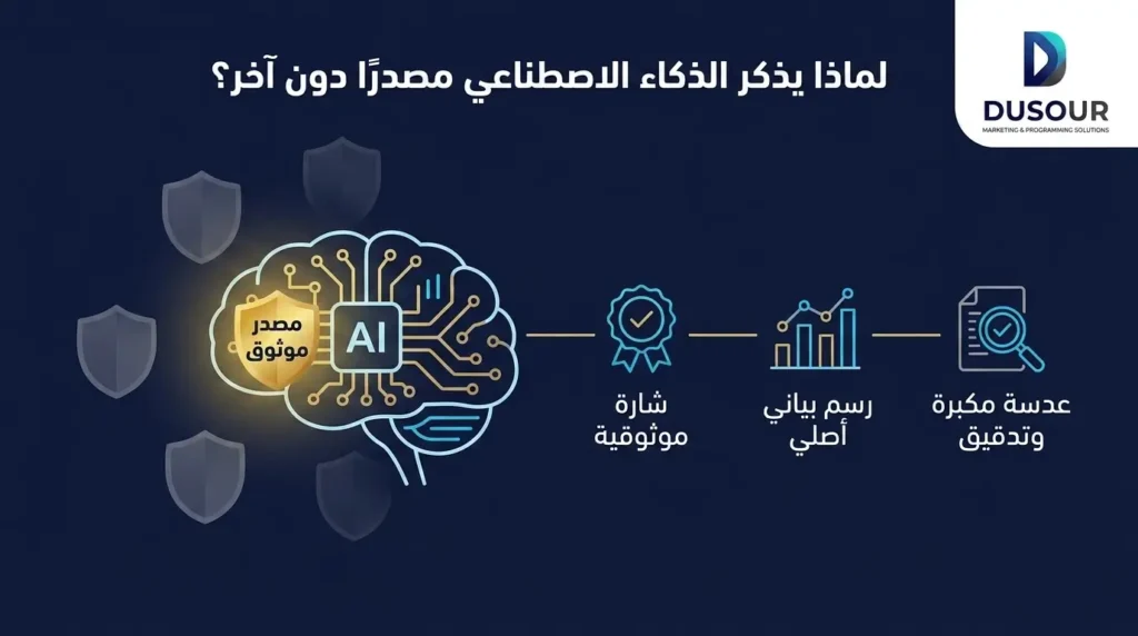 لماذا يذكر الذكاء الاصطناعي مصدرًا دون آخر؟