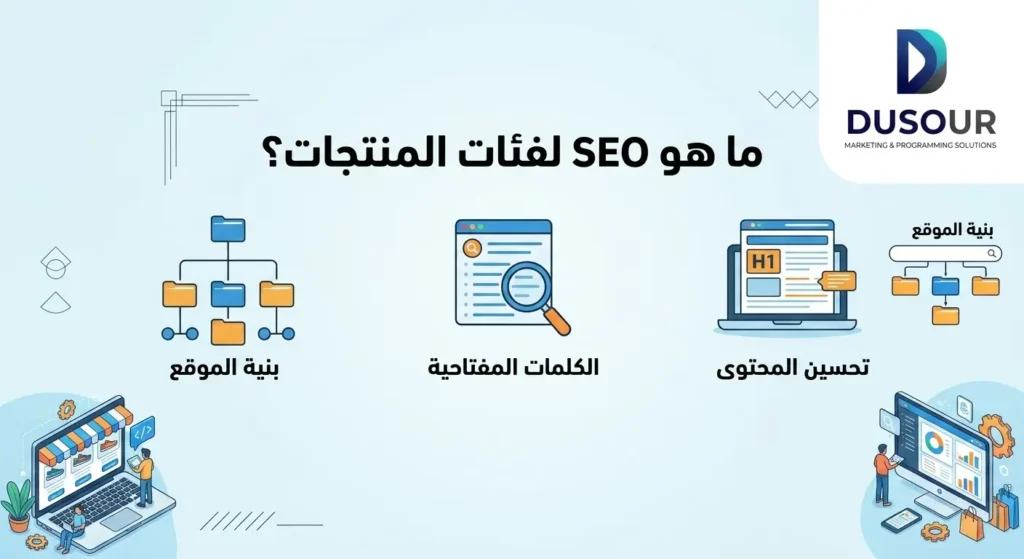 ما هو SEO لفئات المنتجات؟
