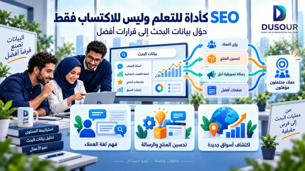 SEO للشركات الناشئة: كيف تبني نموًا طويل المدى؟ | 2026 تصميم يوضح استخدام SEO لتحليل بيانات البحث وفهم العملاء وتحسين المنتج والرسالة واكتشاف أسواق جديدة.