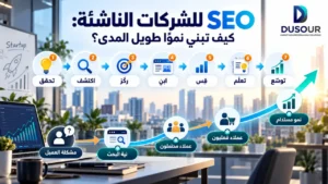 إنفوجرافيك يوضح مراحل بناء نمو SEO للشركات الناشئة من التحقق من السوق إلى جذب العملاء والتوسع المستدام.