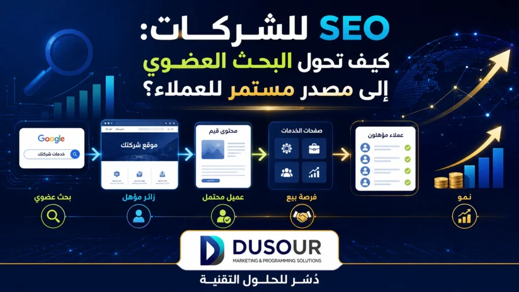 SEO للشركات كيف تحول البحث العضوي إلى مصدر مستمر للعملاء؟