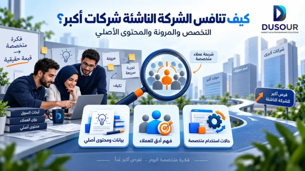 SEO للشركات الناشئة: كيف تبني نموًا طويل المدى؟ | 2026 تصميم بشعار دُسُر يعرض فريق شركة ناشئة يستهدف شريحة عملاء متخصصة عبر فهم العملاء وحالات الاستخدام والمحتوى الأصلي.