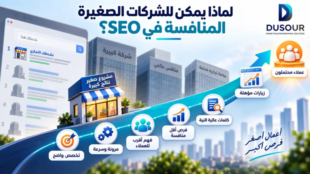 إنفوجرافيك يوضح مزايا الشركات الصغيرة في SEO عبر التخصص والمرونة وفهم العملاء والفرص الأقل منافسة وجذب العملاء