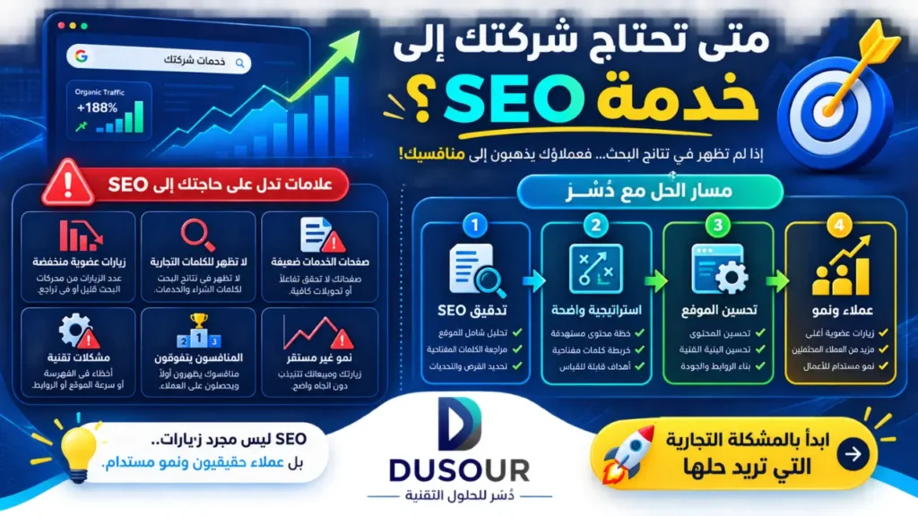 SEO للشركات: كيف تحول البحث العضوي إلى مصدر مستمر للعملاء؟ | 2026 إنفوجرافيك يوضح علامات حاجة الشركة إلى خدمة SEO مثل انخفاض الزيارات وضعف الظهور ومشكلات الموقع وتفوّق المنافسين